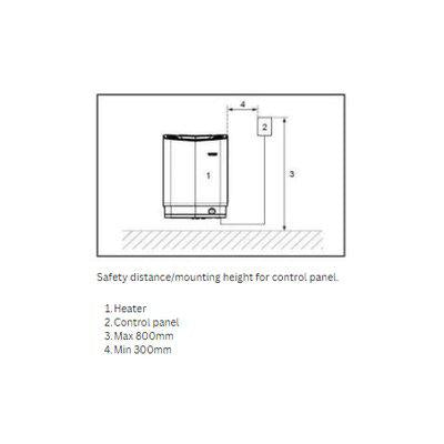 Sauna ofn sense pure 8